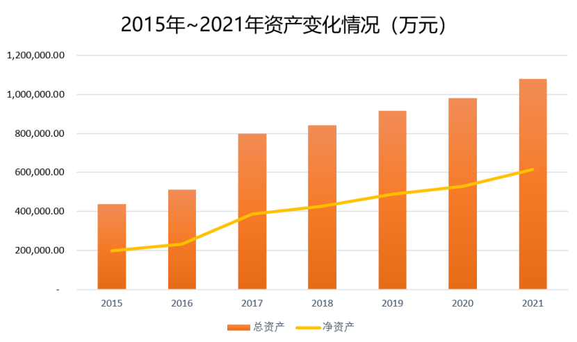 鸿运国际·(中国)最新官方网站