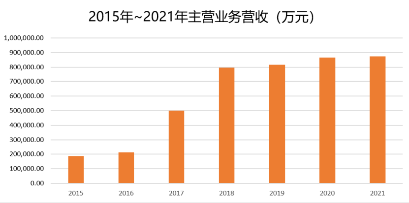 鸿运国际·(中国)最新官方网站